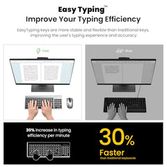 cimetech Keyboard Mouse Combo, 2.4G Ultra-Thin Sleek Design, USB Compact Full Size Wireless Keyboard and Mouse for Windows, Computer, Desktop, PC, Notebook - Grey