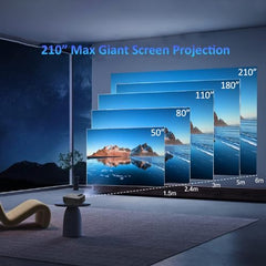 E GATE Atom 3X Projector 4k Ultra HD, Automatic Keystone & Precise Focus, 1080p Native | Rotatable Design | Android 14, Netflix Prime 11,000 Lumens, HDMI-ARC WiFi-6 BT, for Home use Egate