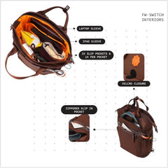 Fieldwrks Switch 26L Convertible Laptop Backpack 15.6 Inch