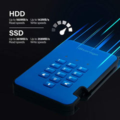 iStorage diskAshur2 256-bit 256GB USB 3.1 secure encrypted solid-state drive - Black IS-DA2-256-SSD-256-B