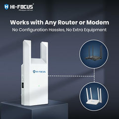 HI-Focus 300 Mbps Wi-Fi Range Extender (2.4 GHz) | Dual-Antenna Wireless Booster + Ethernet Port | Plug-and-Play Wi-Fi Repeater for Home & Office Coverage