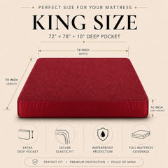 HOMEKART Premium Cotton 220TC 78 x 72 x 8 King Size Double Bed Mattress Cover Protector with Zip/Chain|Provides All Around Protection - 1 pc Multicolor (Grey, 78 x 72 x 8)