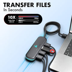 Type C 14 in 1 Wozoyo Docking Station, PD 100W, 2X4K@60Hz HDMI,4K DisplayPort, 2XType-C 10Gbps, USB 10Gbps, Gigabit Ethernet, AUX Port,Universally Compatible Thunderbolt 4,macOS,Windows,Android & iOS