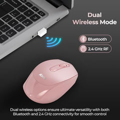 Foxin Flow Wireless Mouse with Rechargeable Battery, Bluetooth & 2.4 Ghz Dual Connectivity, 4 Buttons, Upto 1600 DPI, Type-C Charging | Ergonomic Office Mouse for Laptop, MacBook, PC | Green