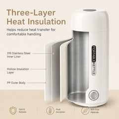 Portable Mini Electric Kettle 400 ml Travel Water Boiler with Fast Heating Function, Compact Hot Water Maker for Tea, Coffee & Milk, Electric Flask for Office, Home, Hotel and Camping