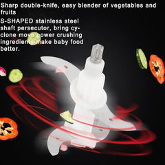 Pigeon Ultra Fast Electric 300 Watts Electric Chopper For Kitchen, Twin Blade Technology, 600 Ml 'Chop-N-Store' Plastic Bowl With Lid, Vegetable Chopper, Cutter, Chop, Mince, Dice, Whisk, Blend, Red