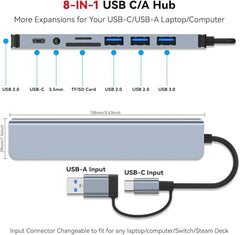 PESOMA USB C Hub – 8-in-1 USBC Adapter with USB, C-USB, 100W PD, USB 3.0 5Gbps Ports, SD/TF Card Reader – USB-C Dongle for Office, Meetings, Travel & Home Setup (Silver)