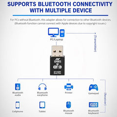 Ant Esports AE900X SmartChoice Dual Band WiFi 6 USB Dongle with Bluetooth 5.4, 900Mbps Speed (2.4GHz + 5GHz), MU-MIMO, Plug & Play, WPA3 Security, Hotspot Mode, Windows Compatible