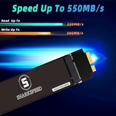 M.2 2230 SSD 1TB NVMe SHARKSPEED PCIe Gen4.0X4 Internal Solid State Drive 30mm, Gaming SSD Compatible with Steam Deck, Microsoft Surface pro7+/proX/laptop3/laptop4/laptop Go Ultrabook