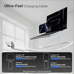 UNBREAKcable Iphone Compatible lightning to USB Fast Charging cable Compatible With iPhone 14/14 Pro/14 Pro Max/13/13 Pro/13 ProMax/12/11/XR/XS/X/8 S, iPad, PD 3.1 High-Speed Data Transfer