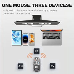 atdaraz LED Wireless Mouse, Slim Silent Mouse 2.4G Portable Mobile Optical Office Mouse with USB & Type-c Receiver, 3 Adjustable DPI Levels for Notebook, PC, Laptop, Computer, MacBook (Clear)