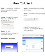 FEDUS 4G Router Mobile Sim Based with 5dbi Triple Antenna 150 Mbps Speed Plug and Play Unlocked Wi-Fi Router with SIM Card Slot No Configuration Required Support All 4G Sim Card, NVR, DVR, WiFi Camera