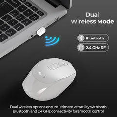Foxin Flow Wireless Mouse with Rechargeable Battery, Bluetooth & 2.4 Ghz Dual Connectivity, 4 Buttons, Upto 1600 DPI, Type-C Charging | Ergonomic Office Mouse for Laptop, MacBook, PC | Green
