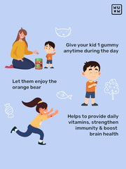 What's Up Wellness Multivitamin Gummies For Kids With Dha, Vitamins And Zinc, Healthy Gummy For Daily Nutrition, Orange Flavored Gummies For Kids And Teenagers –Pack of 2-60 Days (Age 5 –17 Years)