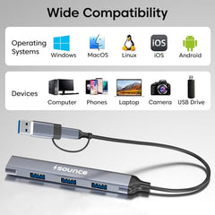 Sounce 4-Port USB 3.0 Hub for PC – High-Speed Aluminum USB Hub Compatible with PC, MacBook, Mac Pro, Mac mini, iMac, Surface Pro, and XPS. 4-Port High Speed USB Hub with Aluminium Shell