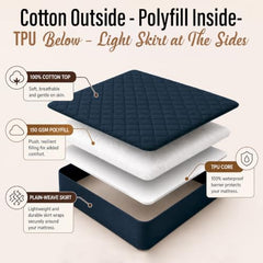 Cloth Fusion Cotton Waterproof Mattress Protector, King 78x72 in | Navy Blue,100% Cotton Top, 150 GSM Polyfill, Leakproof TPU, Hypoallergenic, Elastic Fit, Quilted Bed Cover Protector