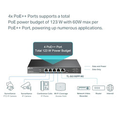 TP-Link TL-SG105S-M2 | 5-Port 2.5G Multi-Gigabit Unmanaged Network Switch, Ethernet Splitter | 2.5G Bandwidth | Plug & Play | Desktop/Wall-Mount | Fanless Metal Design | Limited Lifetime Protection