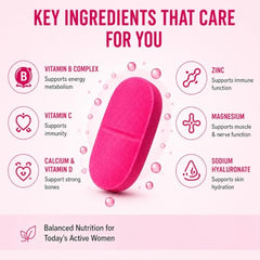 COMBIVIM WOMEN Multivitamin Tablets – Daily Immunity, Energy & Bone Health Support with Iron, Calcium & Biotin|30 Tablets
