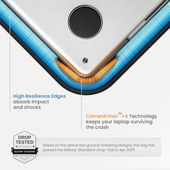 tomtoc 360° Protective Laptop Sleeve for 14-inch MacBook Pro M5 Pro/Max