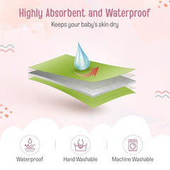 LuvLap Instadry Waterproof Baby Dry Sheet, Small Size 50x70 cm, Extra Absorbent Quick Dry Sheet for New Born,Toddler, Anti-Piling Fleece for Baby, Bed Protector, Pack of 2, Maroon & Navy Blue