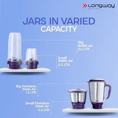 Longway Mix Pro 550 Watt Mixer Grinder with 4 Jars for Grinding, Mixing, Blending, Juicing with Powerful Motor (Black & Gray,4 Jars)