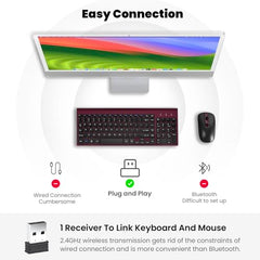 cimetech Mini Wireless Keyboard and Mouse, 2.4G Portable Slim Keyboard and Mouse Set with 12 Multimedia Shortcuts for Computer, PC, Laptop, Tablet, Desktop, Android SmartTV (Grey)