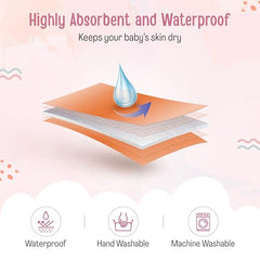 LuvLap Instadry Waterproof Baby Dry Sheet, Small Size 50x70 cm, Extra Absorbent Quick Dry Sheet for New Born,Toddler, Anti-Piling Fleece for Baby, Bed Protector, Pack of 2, Maroon & Navy Blue
