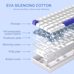 MageGee Portable 60% Mechanical Gaming Keyboard, MK-Box LED Backlit Compact 68 Keys Mini Wired Office Keyboard with Blue Switch for Windows Laptop PC Mac - Blue/White