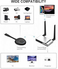 Tobo Wireless HDMI Transmitter and Receiver 100M/328FT: Portable Plug and Play 5G 1080P@60Hz HDMI Extender Kit for Streaming Video and Audio to Monitor for Laptop PC TV Box Projector TD-1451WA