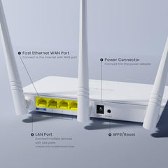 Tenda F3 300Mbps Wi-Fi Router, Easy Setup, WPS Button, Parental Control, Bandwidth Control, Wi-Fi Schedule, with 3 * 5dBi High Power External Antennas (White, N300 F3)