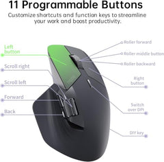 Rapoo MT760L Ergonomic MultiDevice Mouse, Rechargeable, Onboard Memory, Blk