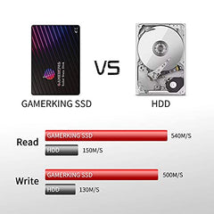 Gamerking SSD M.2 2242 1TB NGFF Internal Solid State Drive High Performance Hard Drive for Desktop Laptop SATA III 6Gb/s M2 SSD (1TB, M.2 2242)