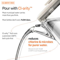 EDT Flow Pure glass™ Electric Kettle 1 Litre with Precision Temperature Control | Multipurpose Hot Water Presets for Coffee, Tea, Boil, Warm Water | 700W | Rubik