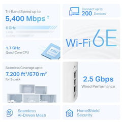 TP-link Deco XE75 Pro (3-Pack) 5400Mbps Gigabit Mesh Wi-Fi 6 Wireless Smart Router |1 x 2.5 Gbps Port, 2x Gigabit Ports|1.7 GHz Quad-Core CPU, White