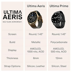 boAt Ultima Aeris 1.43" AMOLED Display, 1000 nits Brightness, Ultra Slim 8mm Metal Build, IP68, Auto HR & SpO2 Monitoring, Sleep & Stress Tracking, Stylish Smartwatch for Men & Women(Tan Brown)