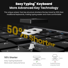 cimetech Keyboard Mouse Combo, 2.4G Ultra-Thin Sleek Design, USB Compact Full Size Wireless Keyboard and Mouse for Windows, Computer, Desktop, PC, Notebook - Grey