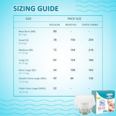 Amazon Brand - Supples Premium Baby Diaper Pants | 84 Baby Diapers | XXL | 15-25 Kg | 42 x 3 Packs | 12 Hrs Absorption | Cushiony Cotton Soft Fabric | Phthalates-Free | Triple Leak Guard