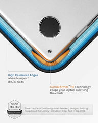 tomtoc 360° Protective Laptop Sleeve for 14-inch MacBook Pro M5 Pro/Max