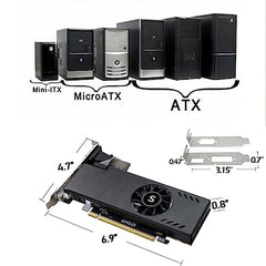 SAPLOS Radeon RX 550 pci_e_x8 Graphics Cards, 4GB, GDDR5, 128-Bit, VGA/DVI-D/HDMI, Video Cards for PC Gaming, Desktop Computer GPU, for Mini ITX, Low Profile