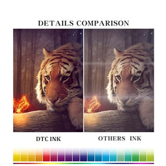 Duplex DTC 003 Refill Ink Compatible for Epson L3110, L3150, L3250, L3252 L3115, L3116, L3101, L3210, L3215, L3216, L3151, L3152, L3156, L5190 Printer (003 Ink Set)