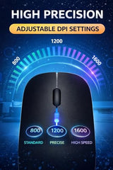 ZENONIX Zen-Slim Wireless Mouse with Rechargeable Battery, BT + 2.4GHz, 4 Buttons, 800/1200/1600 DPI, Silent Operation, Multicolor LED Lights