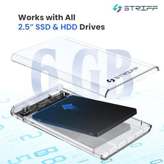 STRIFF SpeedShell 2.5" SATA SSD/HDD Enclosure Case | USB 3.0 to SATA Tool-Free Transparent Hard Drive Case | 5Gbps Fast Transfer, Supports Up to 6TB, Compatible with 2.5" SSD/HDD