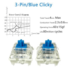 Zjmehty Gateron G Pro3.0 White Switches for Mechanical Keyboard,3-Pin 38gf Linear/Pre-Lubed/Pin-Enhanced Switches(108pcs,White,3-Pin)