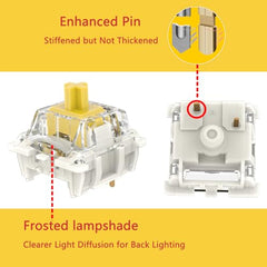 Zjmehty Gateron G Pro3.0 White Switches for Mechanical Keyboard,3-Pin 38gf Linear/Pre-Lubed/Pin-Enhanced Switches(108pcs,White,3-Pin)