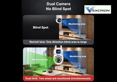 Vexcrion 360° WiFi Smart Security Camera with Dual Lens, 2-Way Audio, Night Vision, Motion Detection, Mobile App Remote View, Home CCTV Camera