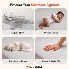 MY ARMOR Waterproof Mattress Protector King Size, 78x72, 6.5x6 feet, Double Bed Protector Sheet Cover, Breathable and Hypoallergenic Ultra Soft Fitted Terry Cotton Feel Fabric, Elastic Skirting, Grey