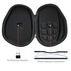 Case Compatible with Logitech MX Master 4 / MX Master 3, Shockproof, dustproof, and Water-Resistant Protection