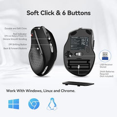 TECKNET Wireless Mouse, 2.4G Ergonomic Computer Mouse, 2600 DPI, Green