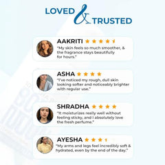 Aqueria Oil Control 3% Niacinamide French Face Serum for Oily & combination Skin with 2% BHA | Oil Free & Non Comedogenic Mattifying Anti Acne Serum | Fades Acne Marks & Reduces Dark Spots | Reduces Blackheads, Excess Oil & Bumpy Texture | Lightweight &…