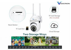 Vexcrion 360° WiFi Smart Security Camera with Dual Lens, 2-Way Audio, Night Vision, Motion Detection, Mobile App Remote View, Home CCTV Camera